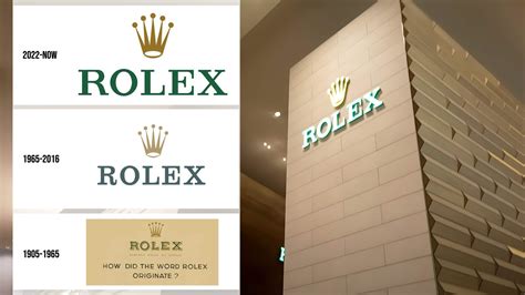 rollex logo|rolex price.